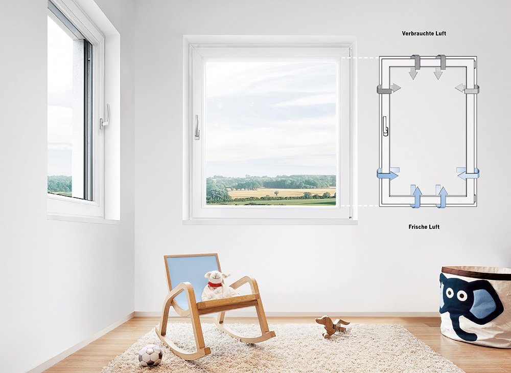 Moderne Fensterlüftung