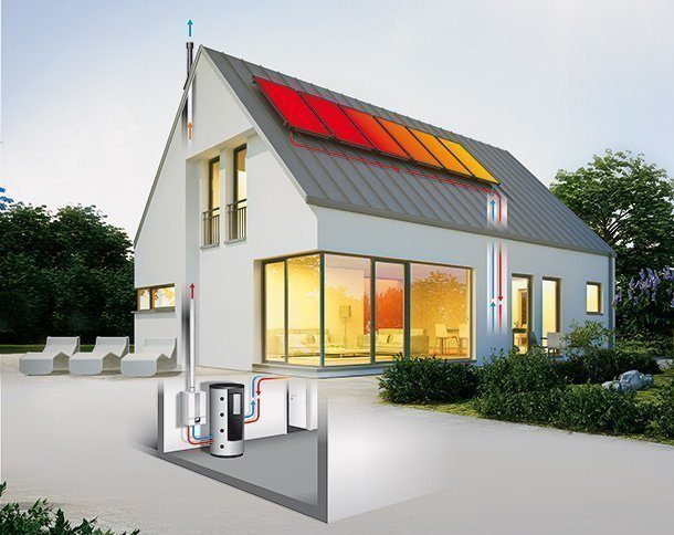 Mit den Solarkollektoren auf dem Dach werden die Sonnenstrahlen in Wärme umgewandelt und erhitzen die Flüssigkeit des Solarkreislaufs zwischen Kollektoren auf dem Dach und Solarspeicher im Keller. Dort wird die Wärme mittels eines Tauschers auf das Wasser im Speicher übertragen – um entweder Trinkwasser zu liefern oder Heizungswasser zur Unterstützung des Heizkreislaufs oder natürlich auch beides. Foto: BDH