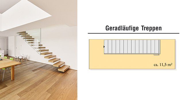 Geradläufige Treppe von Kenngott.