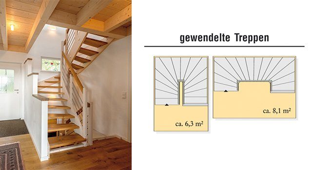 Wendeltreppe von Baumeister Haus.