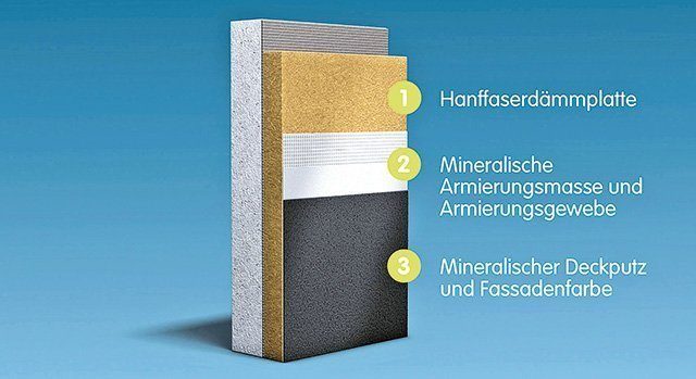 Hanf Caparol Farben Lacke Bautenschutz