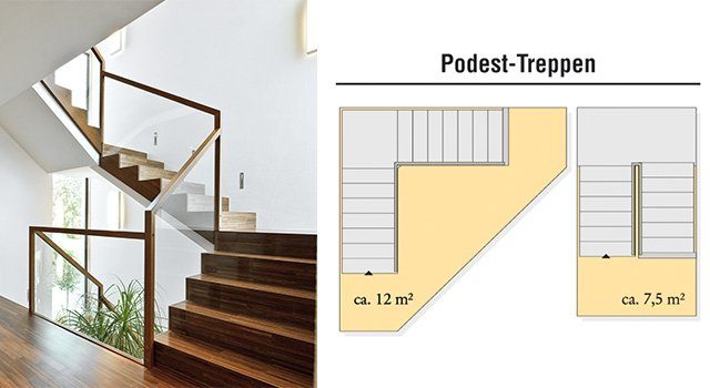 Podest Treppe von Baumeister Haus.