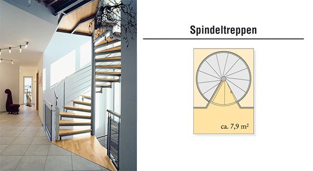 Spindeltreppe von Fuchs Treppen.