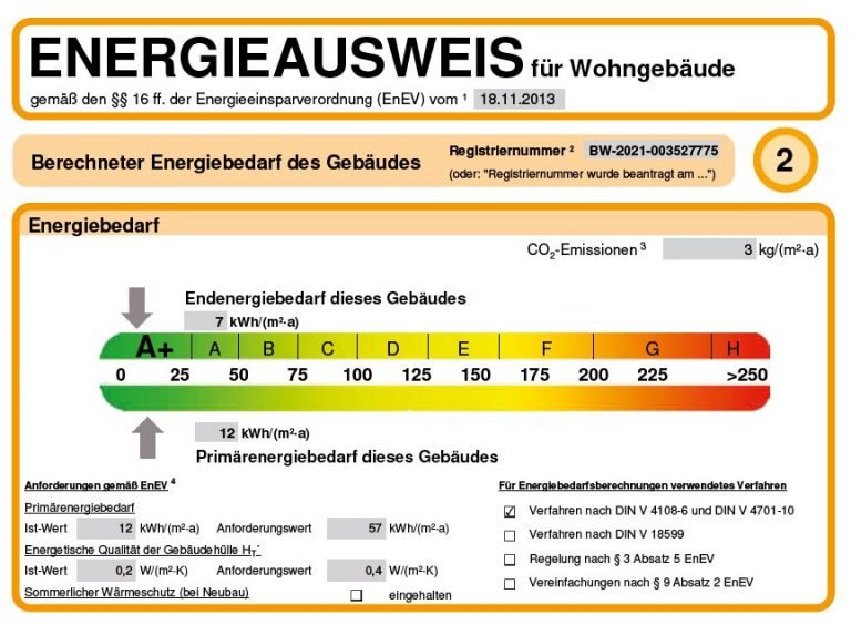Energieeffizienzklasse Haus Was ist das? Hausbau Helden