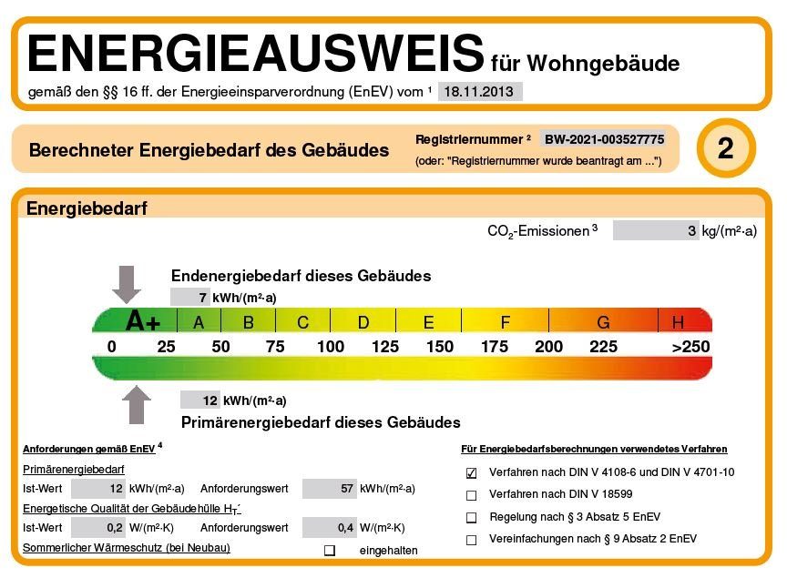 Energieeffizienzklasse Haus: Energieausweis des Musterhauses Villingen-Schwenningen-