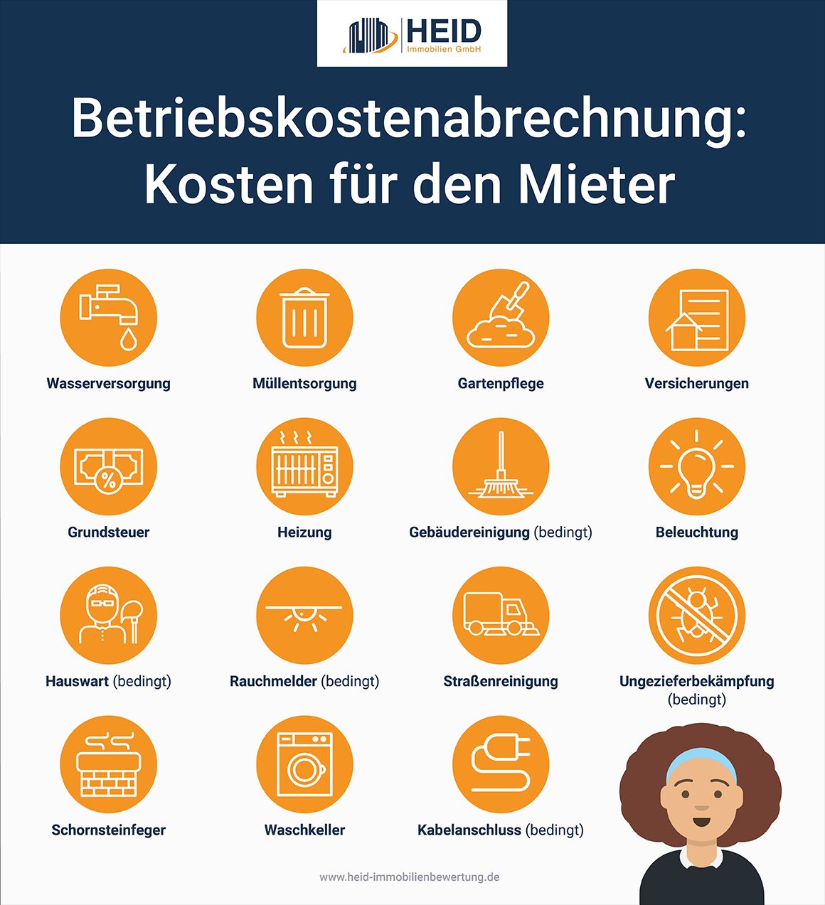37+ Ortübliche Miete Anrechnung Der Mithilfe Im Garten, In unserem
