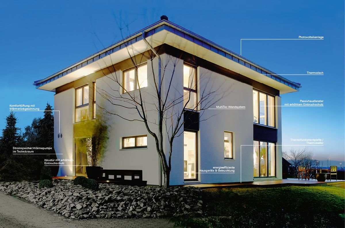 Autarkes Haus Freiheit von steigenden Energiepreisen Hausbau Helden