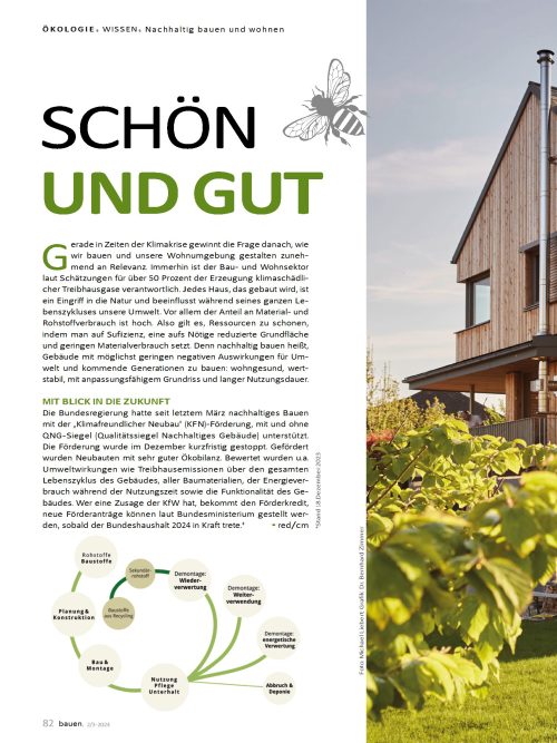 Haushülle, Innenausbau & Haustechnik: Wie geht Nachhaltigkeit?