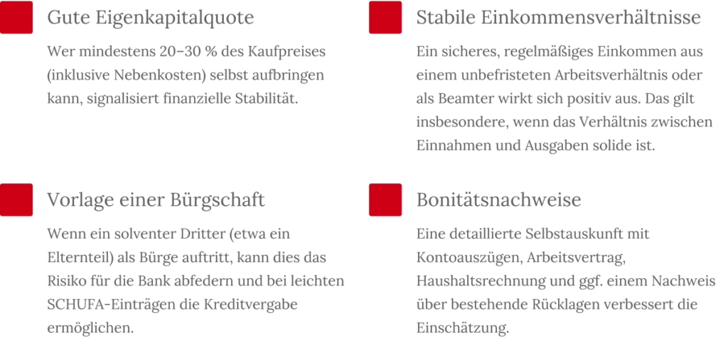 Projekt Immobilienfinanzierung: Welche Rolle spielt die SCHUFA für deinen Kreditantrag? Hausbau Helden Infos zu Einträgen Schufa
